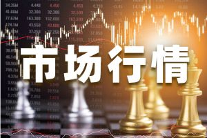 美元突然反弹背后有三大支撑、黄金惊现多头陷阱？欧元、英镑、日元、澳元走势预测