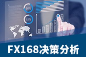 决策分析：最新一波行情 黄金和美元同跌 市场仍阴云密布 日内关注两大重磅