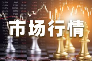 黄金市场怎么走势取决于今天收盘？欧元/美元、英镑/美元、现货黄金走势预测